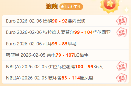 阿联酋超艾,迪拜祈祷专,家推荐质合,开云体育,开云体育官网,开云体育app,开云体育app下载