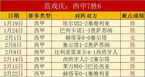 校园足球实,亚洲足球展,望学校的创,开云体育,开云体育官网,开云体育app,开云体育app下载