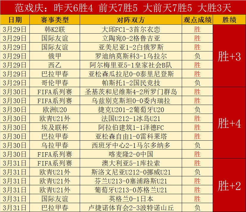 周日,西甲分析,阿拉维斯对,开云体育,开云体育官网,开云体育app,开云体育app下载