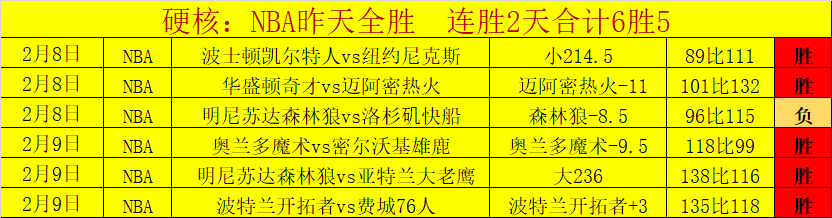 安切洛蒂与,莫德里奇探,讨皇家马德,开云体育,开云体育官网,开云体育app,开云体育app下载