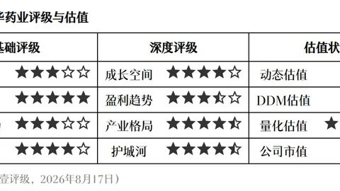 波津现状与安危，科尔直言不知详情